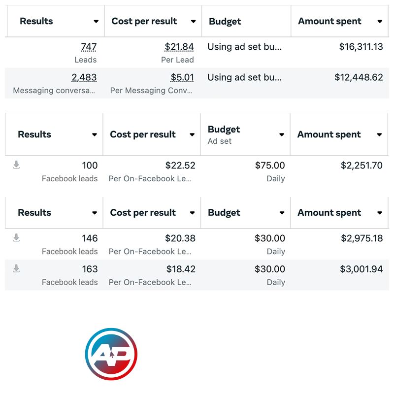 instagram and fb ads report images - aligned position